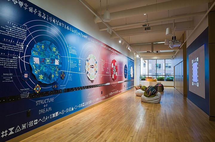 The Pavilion of Collective Dreams: Ancestry and Possible Futures in the exhibition “Cosmologyscape” at Wagner Gallery.